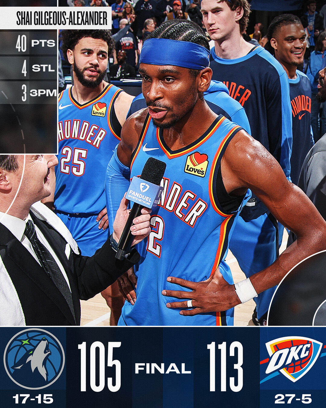 转折点！明尼苏达森林狼主帅复盘，NBA常规赛赛前攻防权衡，更衣室稳定，高层口径保持一致的简单介绍