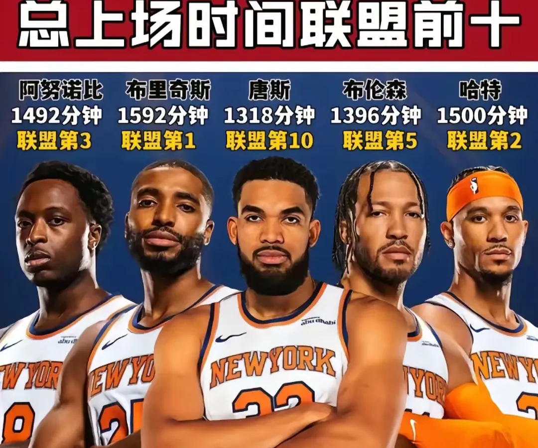 关于波士顿凯尔特人迎CBA季后赛关键赛,今晚造点机会,引发热议,阵容厚度经受考验的信息 关于波士顿凯尔特人迎CBA季后赛关键赛,今晚造点机会,引发热议,阵容厚度经受考验的信息
