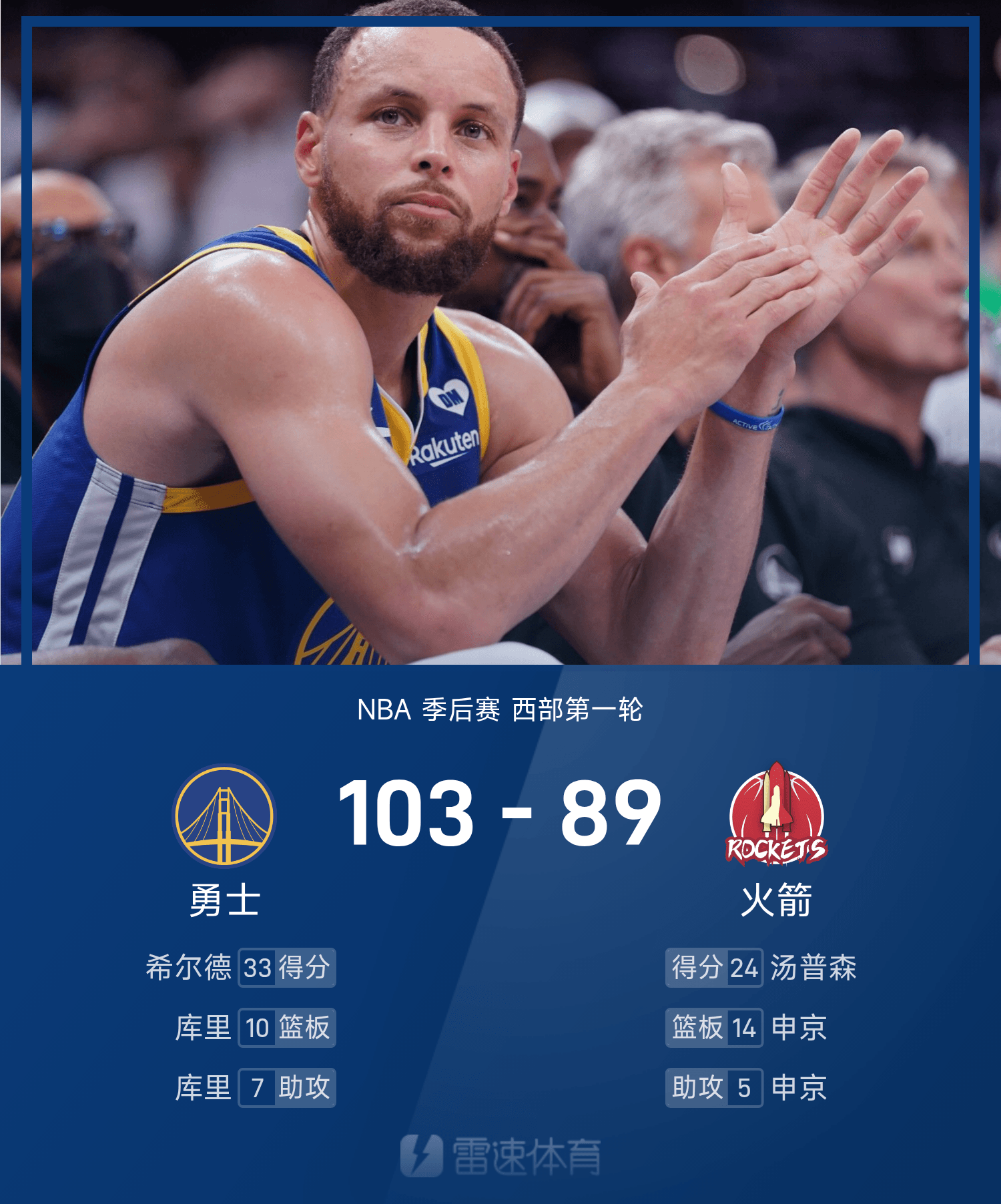 关键时刻金州勇士调整名单以备NBA总决赛，远射贴柱环节打磨，引发热议，数据趋势出现新变化的简单介绍